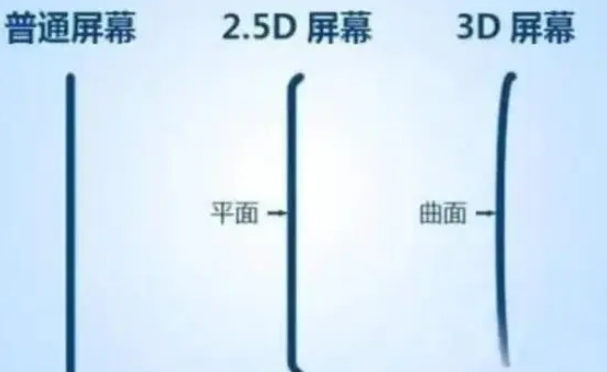 管城回族apple维修服务中心分享iPhone曲面屏时代会来临吗