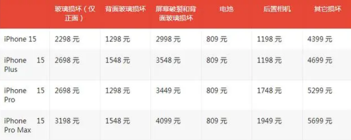 管城回族apple维修服务点分享AppleCare+服务有什么用