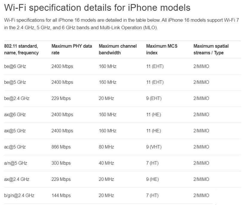 管城回族苹果手机维修分享苹果 iPhone 16 Pro / Max 拆解 