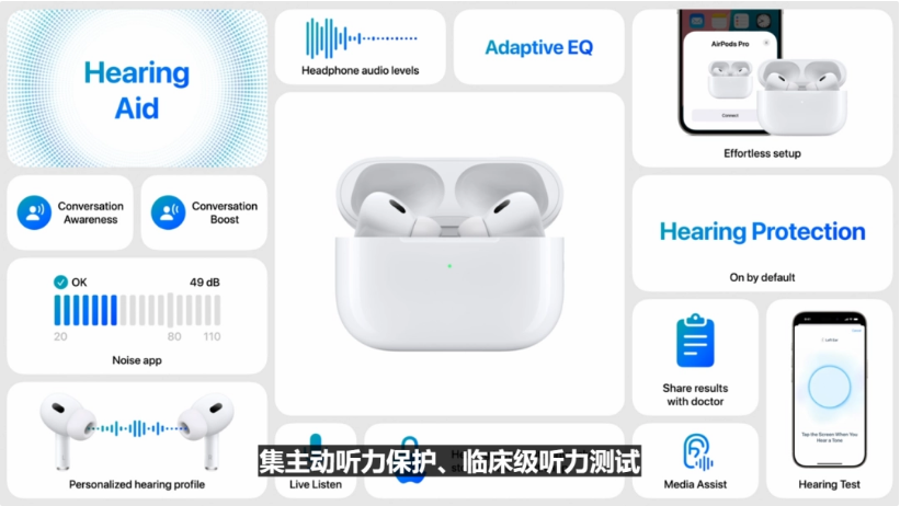 管城回族苹果手机维修分享iPhone16手机5999元起步 